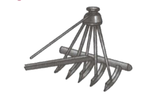 Identify the agricultural tool shown in the figure and select the incorrect statement regarding it.