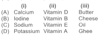 Refer to the given groups (i) - (iii). Each group contains an odd member. Identify the odd ones in each group and select the correct option.    (i) Calcium, Potassium, lodine, Sodium   (ii) Vitamin A, Vitamin B, Vitamin D, Vitamin E    (iii) Oil, Cheese, Butter, Ghee