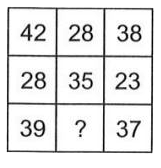 Find the missing number, if a certain rule is followed either row-wise or columnwise.