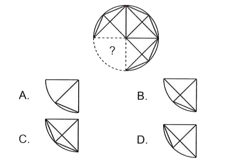 Which of the following figures will complet the pattern in the given figure ?