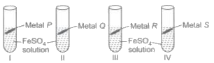 Study the given experimental set-up.  If in test tubes I and III, black residue was obtained and in test tubes II and IV, no change was observed, then metals P, Q, R and S could be respectively