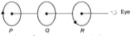 Three closed similar coils P, Q and R are placed such that their planes are parallel. In the coil P and R, current of same magnitude flows as shown in the figure. Coils Q and R are static while coil P is moved with a uniform speed towards Q, then