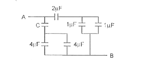 चित्र में A व B के मध्य तुल्य धारिता 5muF है। संधारित्र C की धारिता ज्ञात करो।