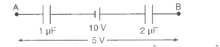 चित्र में दिखाये गये परिपथ में बैटरी का वि. वा. बल 10 V, संधारित्र C1=1muE,C2=2muF तथा बिन्दुओं A व B के मध्य विभवान्तर VA - VB = 5 है। प्रत्येक संधारित्र का विभवान्तर ज्ञात कीजिए।