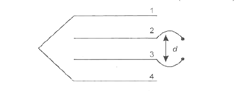 आरेख में दर्शाये गये अनुसार चार प्लेटों को इस प्रकार रखा गया है, कि एक प्लेट से अगली प्लेट d दूरी पर है। प्रथम तथा अंतिम (चतुर्थ) प्लेट आपस में एक तार द्वारा जुड़ी है। भीतरी दो प्लेटों के बीच V विभवान्तर है, तो प्लेट 1 तथा 2 के बीच विद्युत क्षेत्र E का मान होगा-