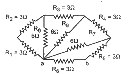 चित्र में बिन्दु  a एवं b  के मध्य  तुल्य  प्रतिरोध का मान  ज्ञात कीजिये।