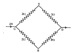 चित्र में प्रदर्शित  नेटवर्क  में बिन्दुओं  A व B  के मध्य  विभवान्तर  (V(A)- B(B)) ज्ञात कीजिए।