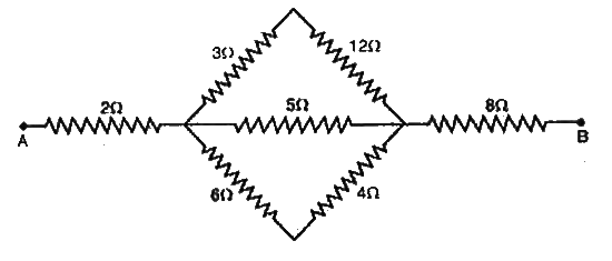 चित्र में प्रदर्शित  नेटवर्क का बिन्दुओं  A व b  के मध्य  तुल्य  प्रतिरोध ज्ञात कीजिए।