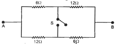 चित्र में दिखाये  गये  नेटवर्क  का A  व b के बीच तुल्य  प्रतिरोध ज्ञात कीजिए।  यदि (i)  स्विच S  खुला   है (ii)  स्विच  S  बन्द है।