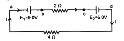 चित्र  में दो आदर्श  बैटरियाँ  को दो  प्रतिरोधो के  साथ  श्रेणीक्रम  मे जोडा गया है।  परिपथ  में बहने  वाली  विघुत धारा  का मान ज्ञात  कीजिये।
