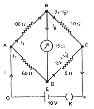 व्हीटस्टोन सेतु की चार भुजाओं के चित्रानुसार प्रतिरोध निम्न्वत हैं -      AB=100Omega, BC=10Omega, CD=5Omega तथा DA=60Omega   15Omega के एक गैल्वेनोमीटर को BD के मध्य जोड़ा गया है गैल्वेनोमीटर में प्रवाहित होने वाली धारा परिकलित कीजिए। A तथा C के मध्य 10V विभवान्तर है।