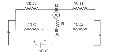 चित्र में दर्शाये गए परिपथ में प्रतिरोध R का मान क्या लिया जाए कि अमीटर (A) में प्रवाहित धारा शून्य हो।