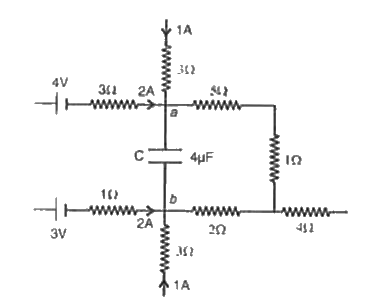 दिये गये चित्र में स्थायी अवस्था में परिपथ का एक भाग प्रदर्शित है जिसमें प्रत्येक भुजा में प्रवाहित धारा तथा प्रतिरोध के मान अंकित है। संधारित्र C में संचित ऊर्जा की गणना कीजिए।