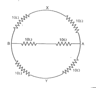 चित्र में प्रदर्शित नेटवर्क में X व Y के मध्य तुल्य प्रतिरोध ज्ञात कीजिए।