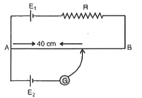 प्रश्न के चित्र का सन्दर्भ लीजिए। AB एक समरूप तार है जिसकी लम्बाई 1m एवं प्रतिरोध 10Omega है। यह एक नग्ण्य आन्तरिक प्रतिरोध एवं 2V वि. वा बल वाली सेल तथा एक प्रतिरोध R के साथ श्रेणीक्रम में जुड़ा है। बिन्दु A का सम्बन्ध एक 100 mV वि. वा. बल वाली वैद्युत रासायनिक सेल E(2) एवं धारामापी के साथ भी कर दिया गया है। इस व्यवस्था में उदासीन बिन्दु A से 40 cm दूर मिलता है। प्रतिरोध R की गणना कीजिए। यदि E(2) का वि. वा. बल 300 mV हो तो अविक्षेप बिन्दु की स्थिति क्या होगी?