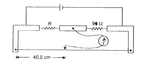 एक मीटर ब्रिज से 90Omega के मानक प्रतिरोध के साथ एक प्रयोग करते समय, जब जॉकी को तार के बायें सिरे से 40.0 cm पर दबाया जाता है, तब मीटर ब्रिज में प्रयुक्त पैमाने का अल्पतमांक 1 mm है। अज्ञात प्रतिरोध का मान है -