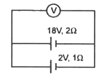 दो बैटरी, जिनमें एक का विद्युत वाहक बल 18 वोल्ट तथा आन्तरिक प्रतिरोध 2Omega है तथा दूसरी का विद्युत वाहक बल 12 वोल्ट तथा आन्तरिक प्रतिरोध 1Omega है चित्रानुसार जुड़ी है वोल्टमीटर V का पाठ्यांक होगा -