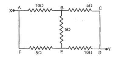 चित्र में प्रदर्शित प्रतिरोधकों के नेटवर्क का प्रतिरोध बिन्दुओं X एवं Y के मध्य ज्ञात कीजिए।