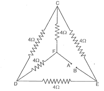 चित्र में प्रदर्शित प्रतिरोधकों के नेटवर्क के बिन्दुओं A व B के मध्य 4V का विभवांतर लगाया जाता है। गणना कीजिए -   (a) A व B के मध्य नेटवर्क का तुल्य प्रतिरोध   (b) भुजाओं AFCEB व AFDEB में धाराओं के मान।