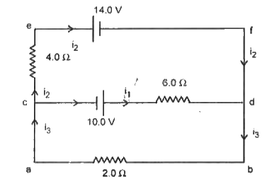 दिये गये चित्र में परिपथ में बहने वाली विद्युत धाराओं का मान किरचॉफ के नियमों की सहायता से ज्ञात कीजिये।