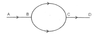संलग्न चित्र में दर्शाये  परिपथ में भाग  में प्रवाहित धारा से तक दो अर्द्धवृत्ताकार चालकों  में से होकर  जाती है।  वृत्त  के केन्द्र पर चुम्बकीय क्षेत्र  का मान क्या होगा ?