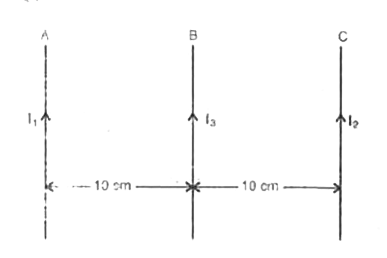 चित्र में दो लम्बे  सीधे तारो A व C में धाराएँ क्रमशः  100 A व  20 A बह रही है।  उनके बीच  15 cm लम्बा तार B स्थित है , जिसमे 10 A  की धारा बह रही है B पर बल का मान ज्ञात कीजिए।