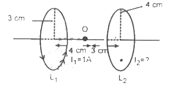 दो समाक्ष वृत्ताकार लूप  जिनका  त्रिज्याएँ 3 cm  व  4 cm है , चित्र में प्रदर्शित है | लूप  L(2) में धारा का परिमाण व दिशा  क्या होगी  जबकि बिंदु  O पर परिणामी  चुम्बकीय  क्षेत्र शून्य हो ?