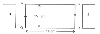 एक 100  फेरो  वाली कुंडली जिसमे  1 A की धारा  बह रही  है bar(B) = 0.05 Wb m^(-1) .वाले चुम्बकीय क्षेत्र  में रखी है | कुंडली  पर आरोपित बलाघूर्ण  क्या है ?