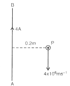 एक लम्बे एवं सीधे  तार AB  में 4. 0 A धारा बह रही है | तार से 0.2 m कि दूरी  पर एक प्रोटॉन तार के समान्तर , परन्तु धारा  कि  विपरीत दिशा 4xx10^(6) ms^(-1) में  के  वेग से गति कर रहा है | प्रोटॉन पर लगने वाले  बल  कि गणना कीजिये | बल कि दिशा  भी बताइए |