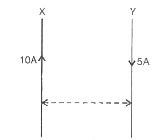 चित्र  के अनुसार  दो लम्बे  एवं सीधे तारो X  व  Y में परस्पर  विपरीत  दिशाओ 10 A  में एवं  5 A धाराएँ  बह रही है और उनके मध्य  दूरी 5 cm  है | तार Y  कि 20 cm लम्बाई पर लगने वाले बल का परिमाण एवं दिशा  ज्ञात कीजिए  |