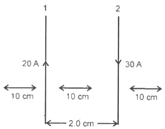 चित्र में प्रदर्शित धारावाही  चालक  तार 1 एवं 2  में बिन्दुP,Q  पर उत्पन्न  चुम्बकीय क्षेत्र B के मान व दिशा ज्ञात कीजिए |