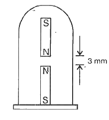 दो एकसमान दण्ड चुम्बक , जिनमें प्रत्येक की लम्बाई 10 cm एवं द्रव्यमान  50  ग्राम है , अग्र चित्र की भाँति एक ऊर्ध्वाधर  काँच की नली  (glass tube)  में दोनों के समान प्रकृति के ध्रुव आमने -सामने की स्थिति में स्वतन्त्रतापूर्वक व्यवस्थित  (freely arranged)  है।  ऊपर वाला चुम्बक नीचे वाले चुम्बक के ऊपर वायु में इस प्रकार लटका है की उनके निकटतम ध्रुवों के मध्य दुरी 3 m m  है।  इन चुम्बकों के ध्रुव प्रबलता की गणना कीजिए।