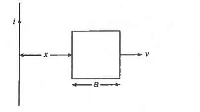 चित्र  में  प्रदर्शित  एक लम्बे   सीधे  तार  तथा  a भुजा   वाले  एक  वर्गाकार  लूप  के लिए  अन्योन्य  प्रेरकत्व  का व्यंजक प्राप्त   कीजिये |