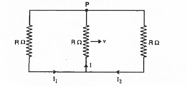 एक  आयताकार  लूप, लम्बाई   l    और  प्रतिरोध      R Omega    का एक सर्पी           संयोजक (sliding jockey  ) PQ  रखता है  और  यह  चाल v  से गतिशील ही जैसा  चित्र में   दिखाया  गया है |  कागज  के  तल में  अंदर  की  ओर जाते हुए  एकसमान  चुम्बकीये  क्षेत्र  में इस  सेट  - अप (setup )  को  रखा  जाता है  | तीन  धाराएँ   I 1, I2    एवं  I  है  -