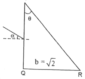 वायु से आती प्रकाश की एक समानांतर किरण पुंज एक समकोण त्रिभुजीय प्रिज्य जिसका अपवर्तनांक n=sqrt2 है के PQ तल पर alpha की न्यूनतम मान 45^(@)  है तो प्रिज्म की PR सतह पर पूर्ण आतंरिक परावर्तन होता है | प्रिज्म का कोण theta क्या होगा -
