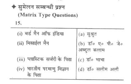 निम्नलिखित स्तंभों का मिलान करें