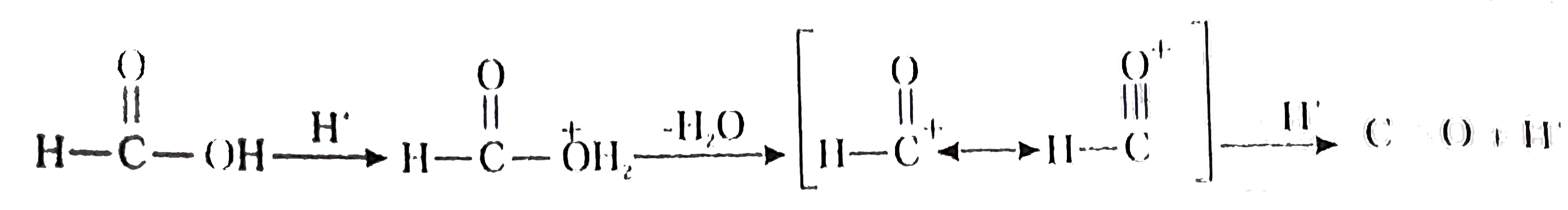 Methanoic acid, the first member of carboxylic acid series, when warmed with concentrated sulphuric acid decompose in the following way and evolve carbon monoxide.         The driving force for this reaction lies in the fact that theHC-=O^(+)  ion is very unstable acid and thus easily loses H^(+).   Formic acid on heating with conc. H2 SO4 gives