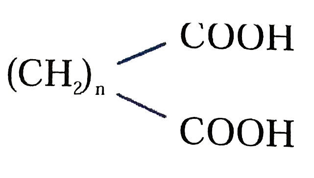 A dicarboxylic acid of the form       does not undergo decarboxylation on strong heating rather gives anothr stable product of molecular weight 100. Identify n.