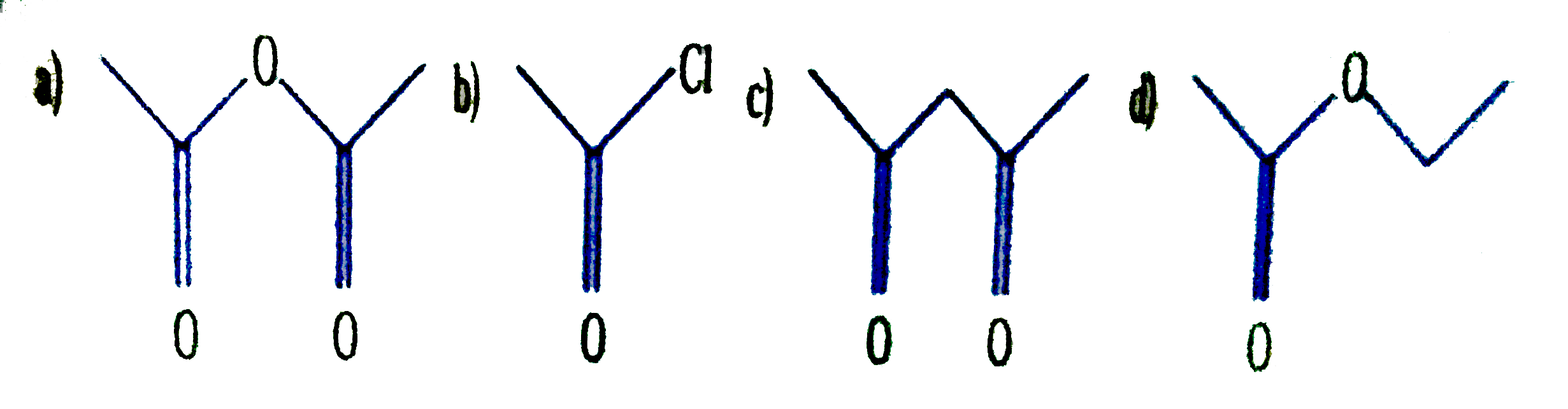 Which of the following is hydrolysed to the maximum extent ?