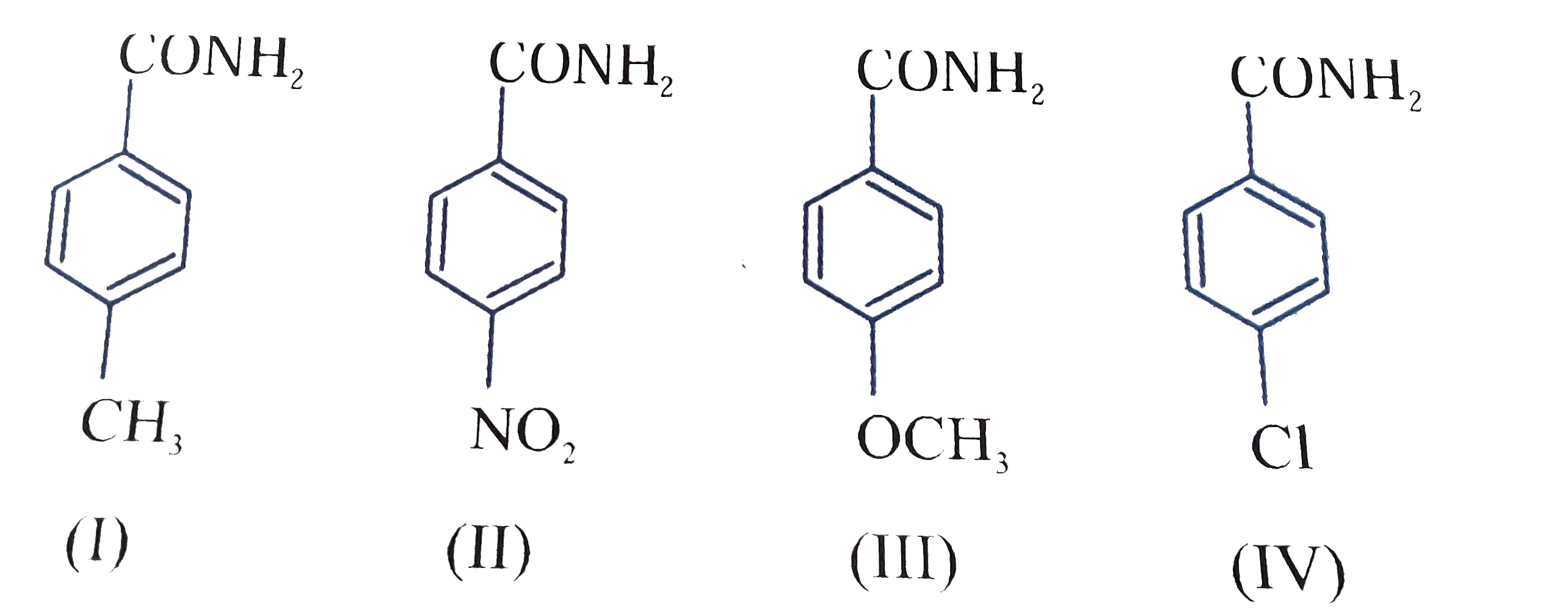 The rate of Hoffmann's bromamide degradation with following amide will follow the order: