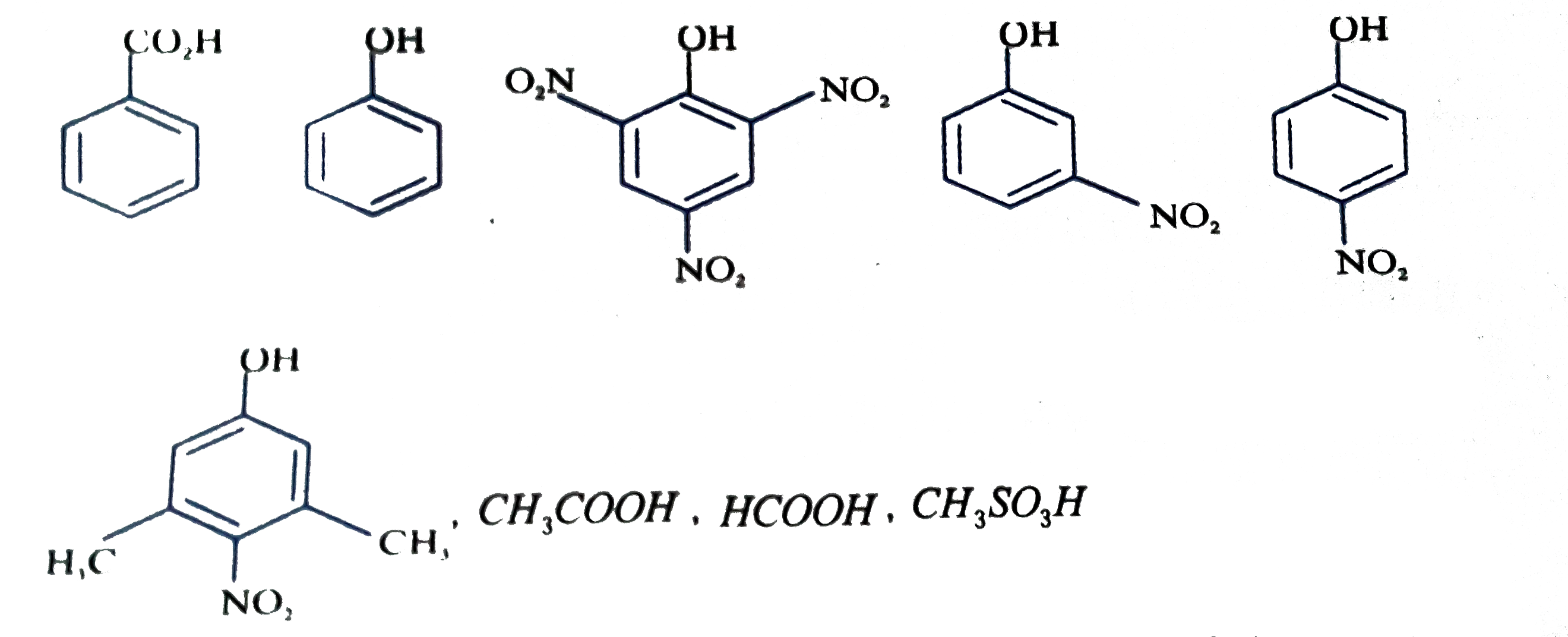 How many of below listed compounds are soluble in aq. NaOH but insoluble in aq. NaHCO3.