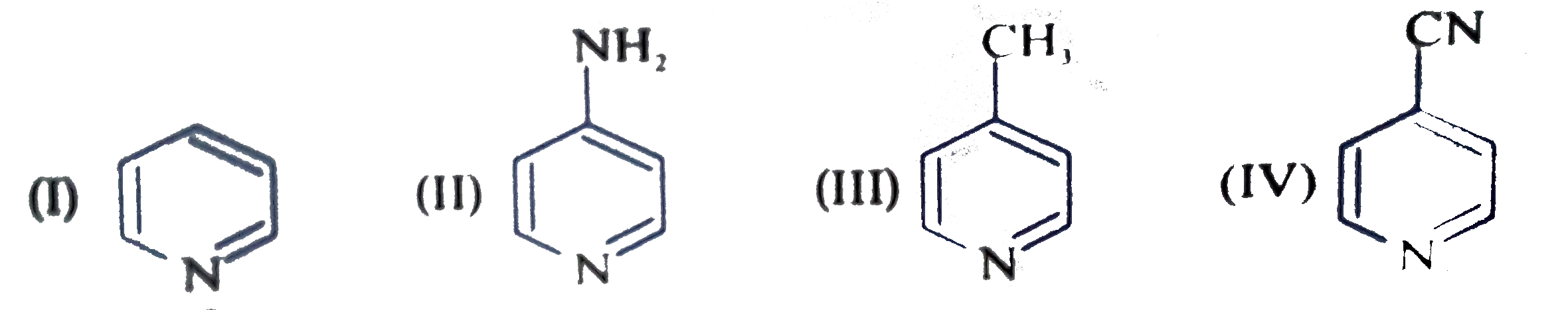 The correct order of increasing basicity for the following compounds is