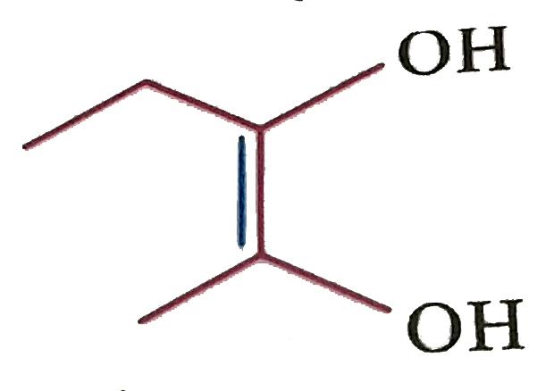 The IUPAC name of  is