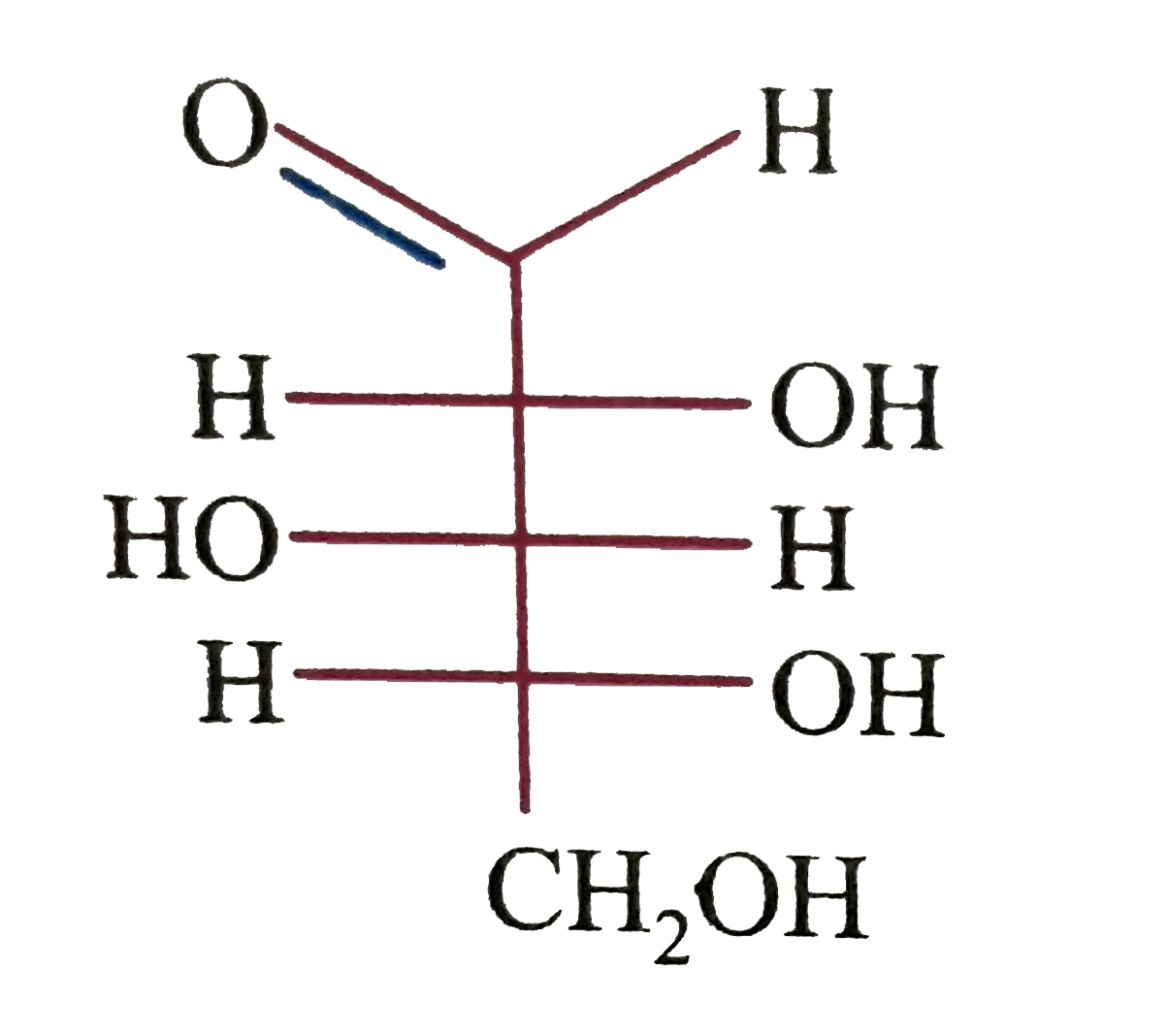 The R and S configuration for each sterogenic centre in this from top to bottom?