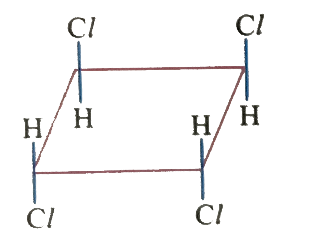 An organic compound having a carbon attached to four different group is optically actve, But is it that opposite is also true? That is, do all optically active organic compounds have chiral carbons? Not necessarily. Presence or absence of chiral centre is not the sufficiet criterion for optical activity. The ultimate criterion is presence or abosence of either plane or centre of symmtry. Two compounds which are non super im[osabble mirror images of each other are called enantiomers. If a compound contains more than one chiral carbon, new words are required to describe the relationship between various stereo isomers of the compounds. Those words are diastereomers and mesomers.     Which of the following statements is/are correct regarding the above compound.