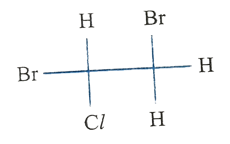 Which Newman projectin shows the most stable conformation of the following compound?