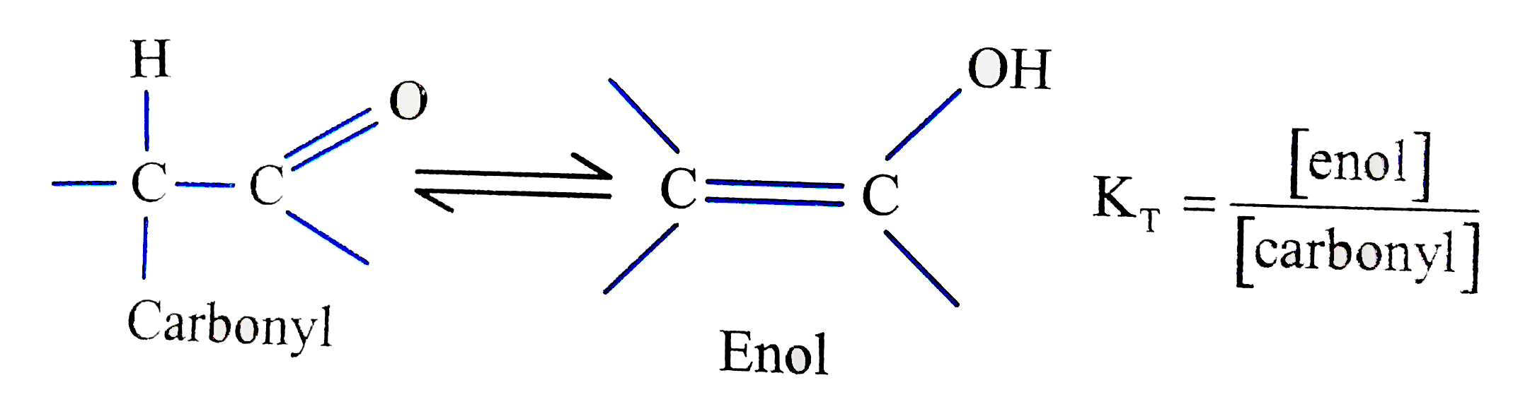 The process whereby a hydrogen atom attached to the alpha-carbon carbonyl compound moves to the cabonyl oxygen atom is nown as enolization or keto-enol tautomerism. Isomeric carbonyll and enol structures are tautomers.      Normally, the carbonyll form is favoured but structural factor market affect K(T).   Which of following compounds will not exhibit enolization?.