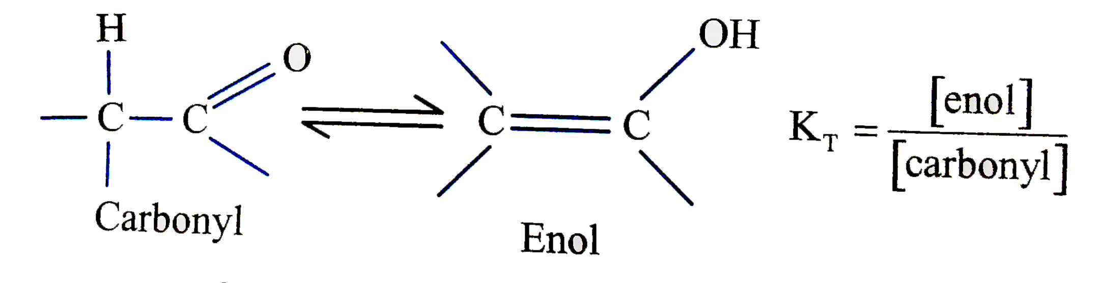 The process whereby a hydrogen atom attached to the alpha-carbon carbonyl compound moves to the cabonyl oxygen atom is nown as enolization or keto-enol tautomerism. Isomeric carbonyll and enol structures are tautomers.      Normally, the carbonyll form is favoured but structural factor market affect K(T).   Which of the following does not exits in enol forms?