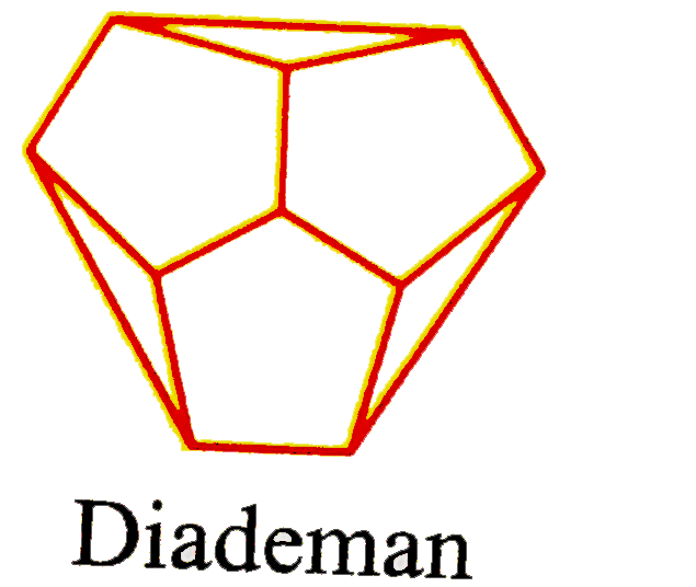 Degree of unsaturation of diademan is