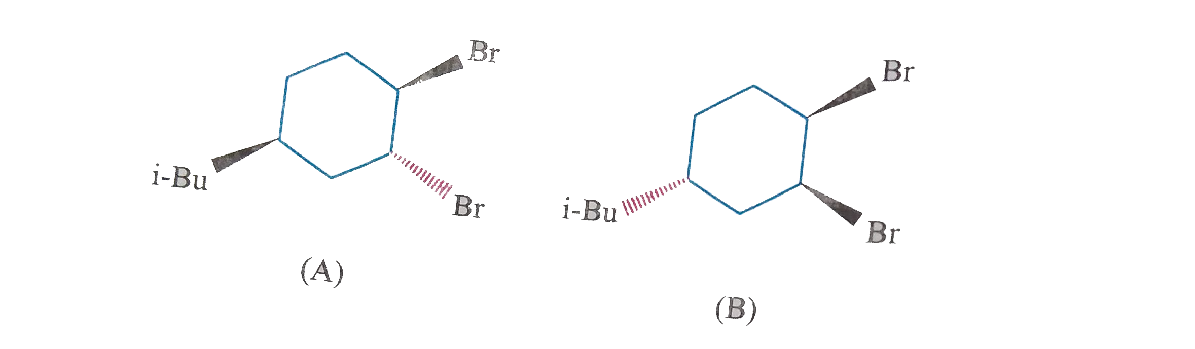 Accounts for the fact that only one of the following compounds A and B give the expected eliminated product with KI acetone.